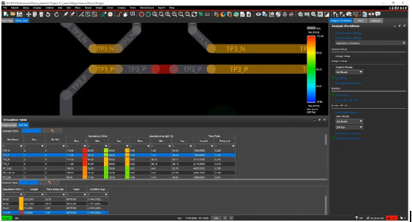 OrCAD X features signal integrity analysis tools for high speed design