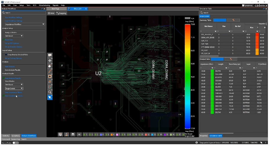 Use OrCAD X for impedance analysis of all nets in the design.