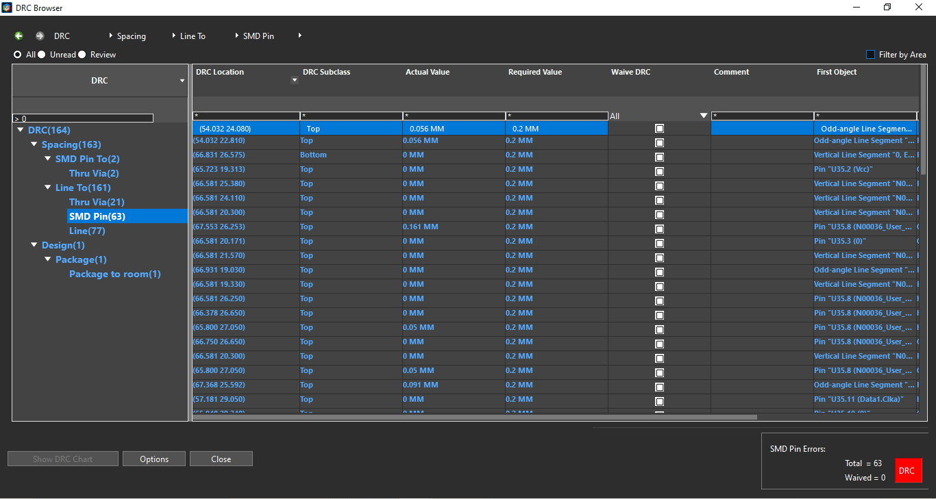View of DRC browser window.