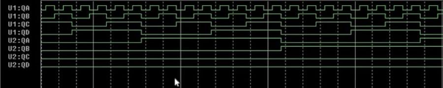 PSpice also enables digital logic simulations