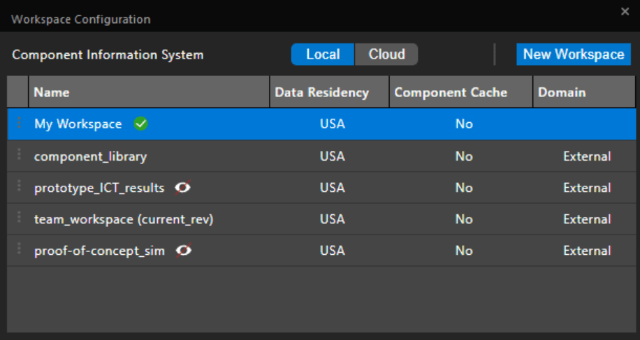 View of Workspaces in Workspace Configuration