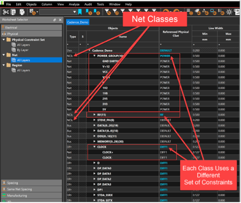 Screenshot of Constraint Manager displaying parent-child relationship in terms of net classes with their rules applied