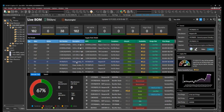 Live BOM Dashboard in OrCAD X provides a risk profile of their components