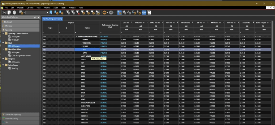 An example of spacing constraints that are set in OrCAD X Constraint Manager.
