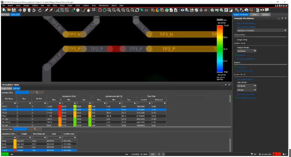 For analyzing one’s high-speed signals, OrCAD X offers a built-in signal integrity analysis tool