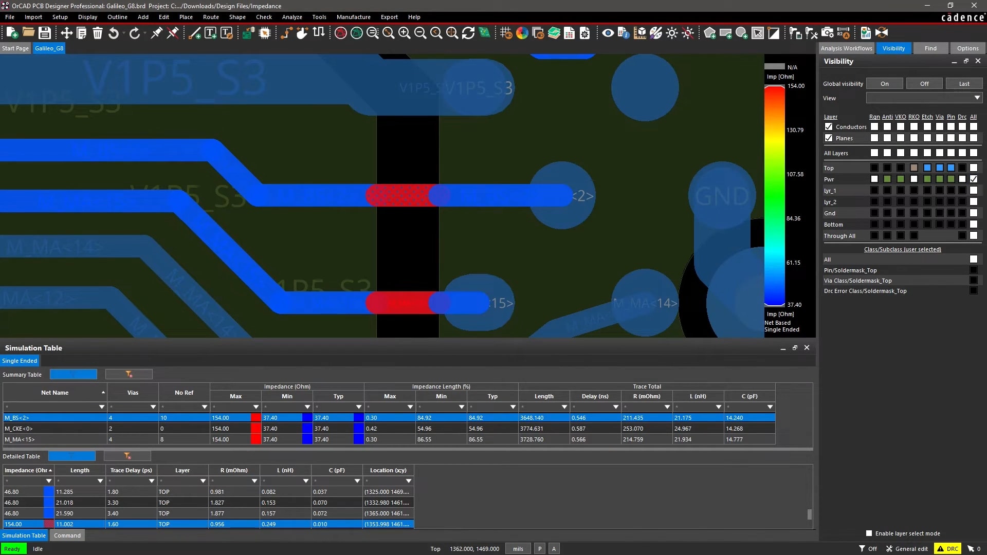 OrCAD X has built-in impedance analysis tools to ensure differential pair length matching guidelines are adhered to.