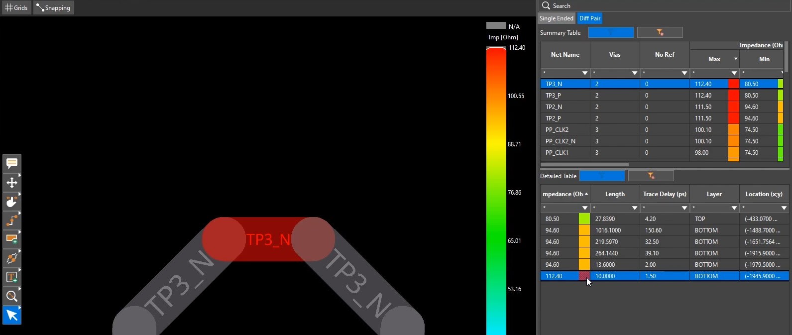 OrCAD X 24.1 release offers improved Impedance & Coupling workflows