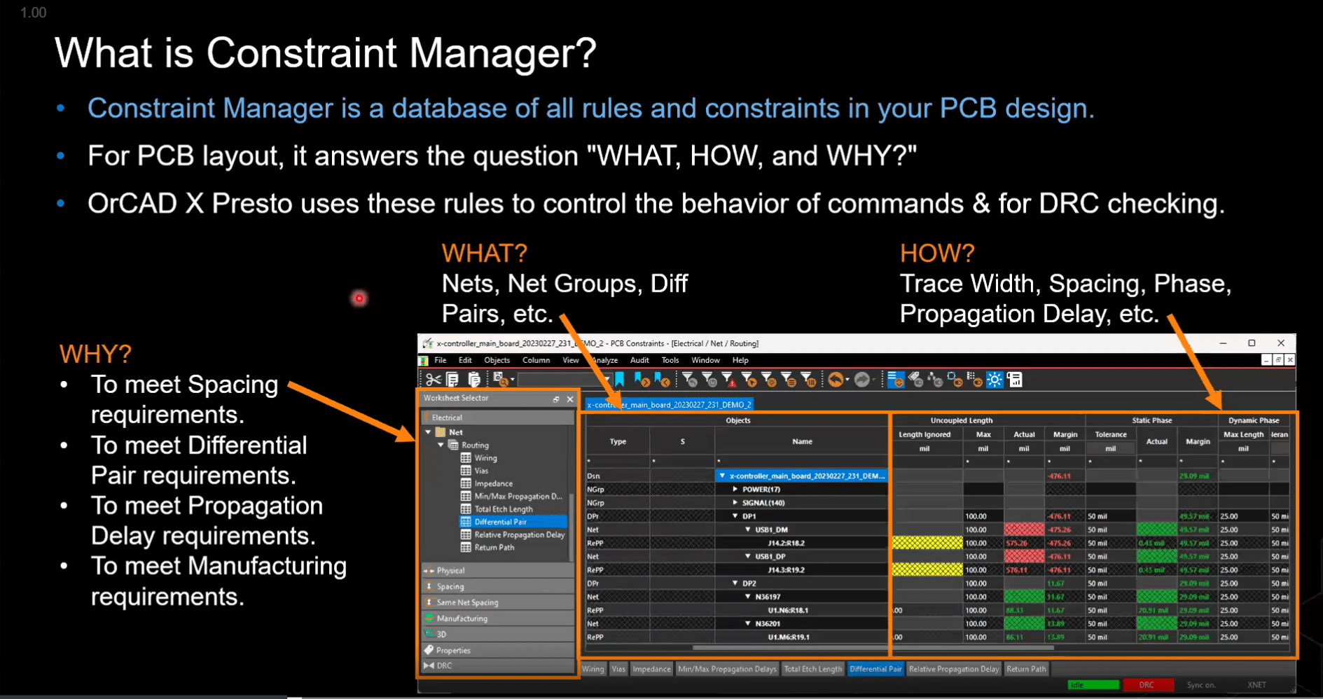 Utilized Constraint Manager for Constraint Driven Design in OrCAD X