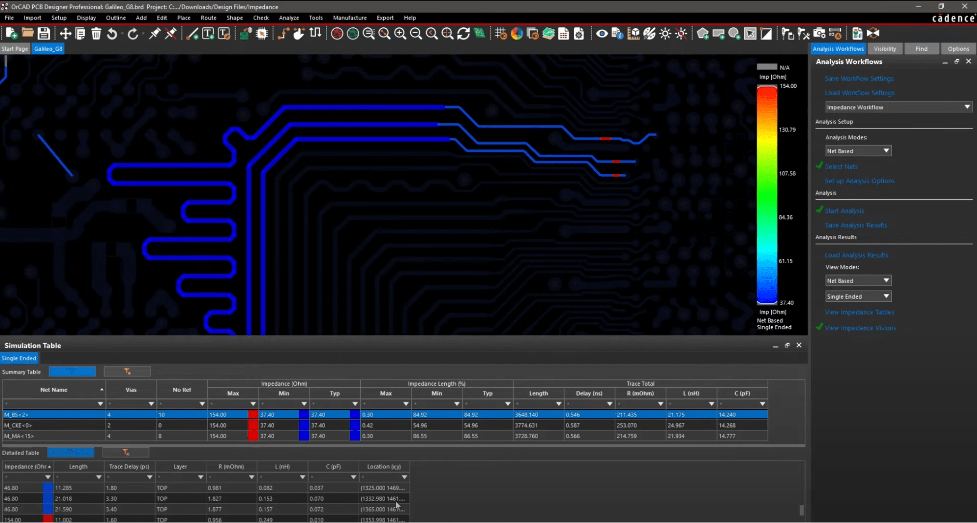 Measure PCB Trace Impedance in Real Time with OrCAD X