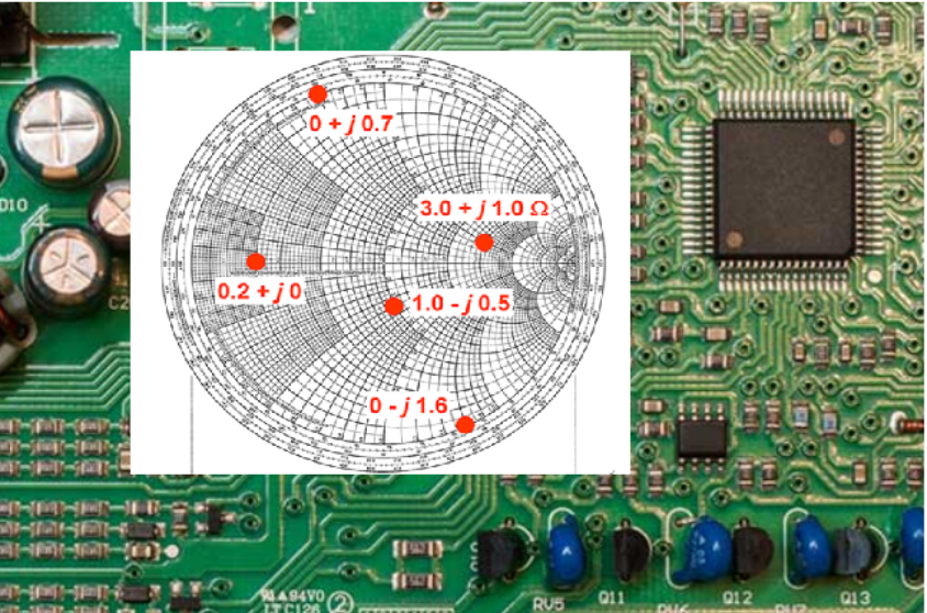 Traditional measurements of PCB impedance use a Smith chart