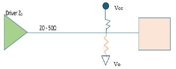 Thevenin termination with high and low logic levels