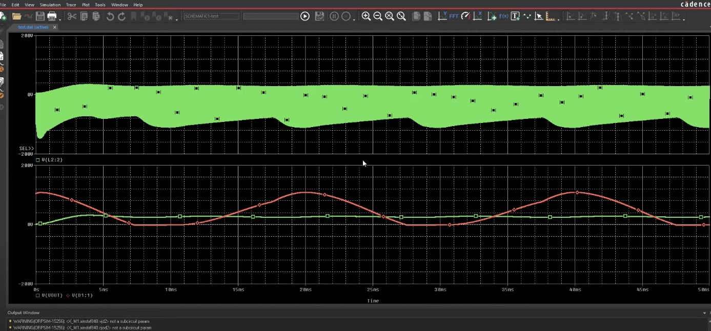 Waveforms shown from buck-boost converter simulation