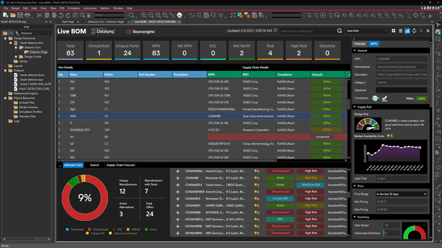 OrCAD X Live BOM dashboard