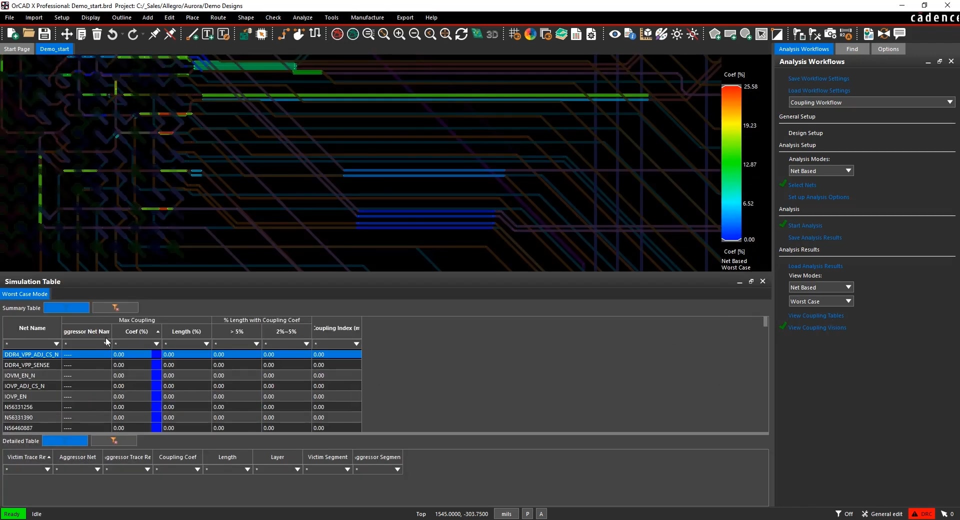 Coupling Visions overlap and coupling table to review the coupling coefficients in your design