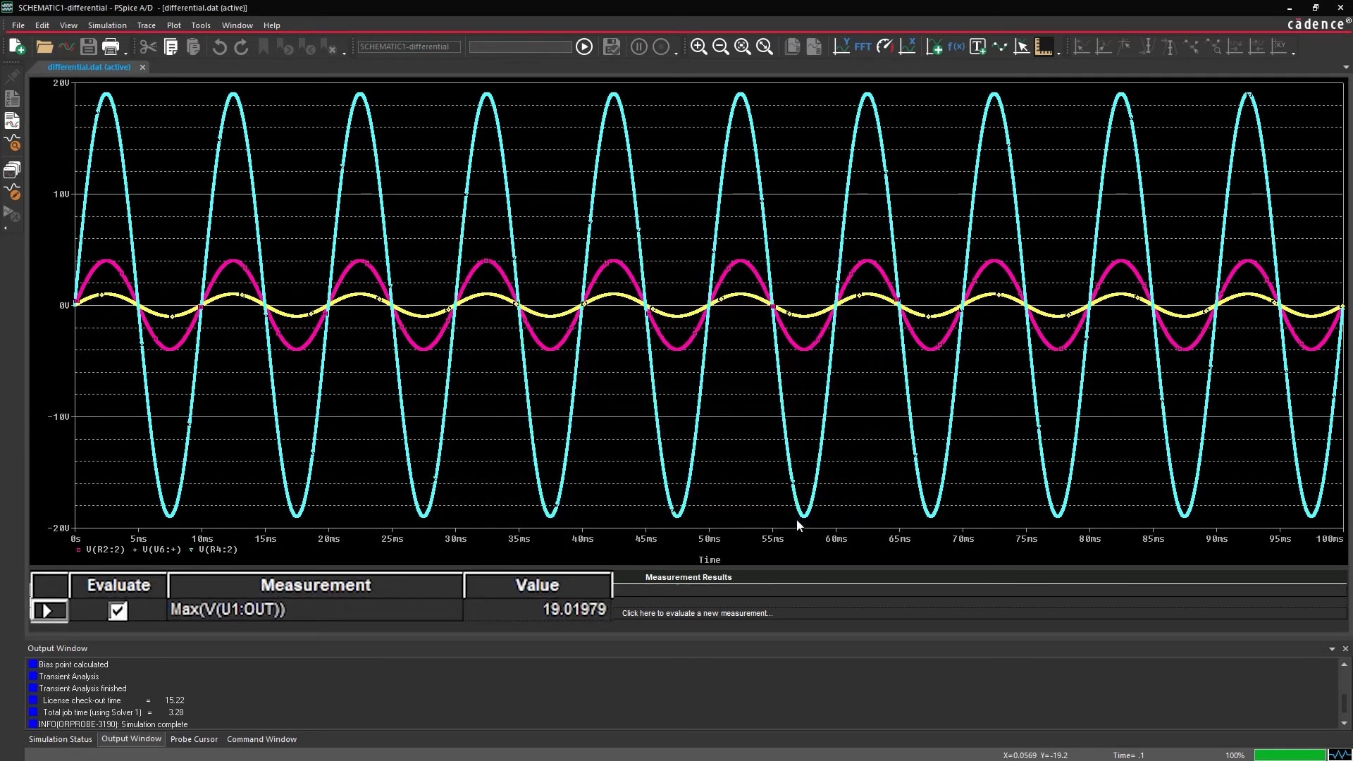 Waveforms from a circuit’s transient analysis run within PSpice