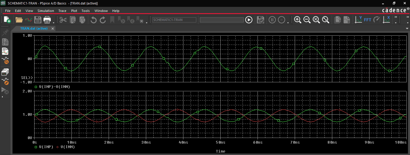 PSpice circuit simulation and verification window