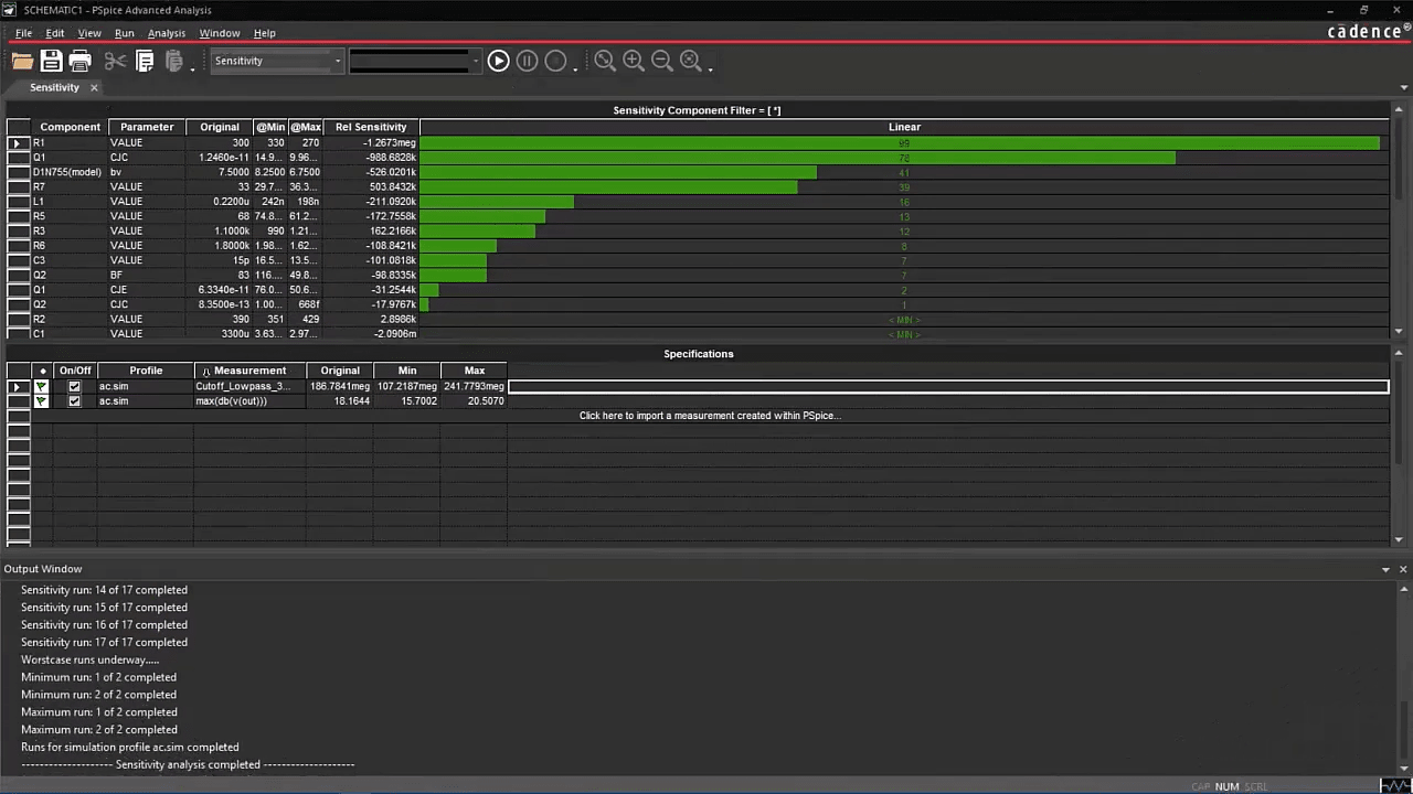 Table view of Sensitivity Component Filter highlighting components with the highest relative sensitivity impact on circuit performance.