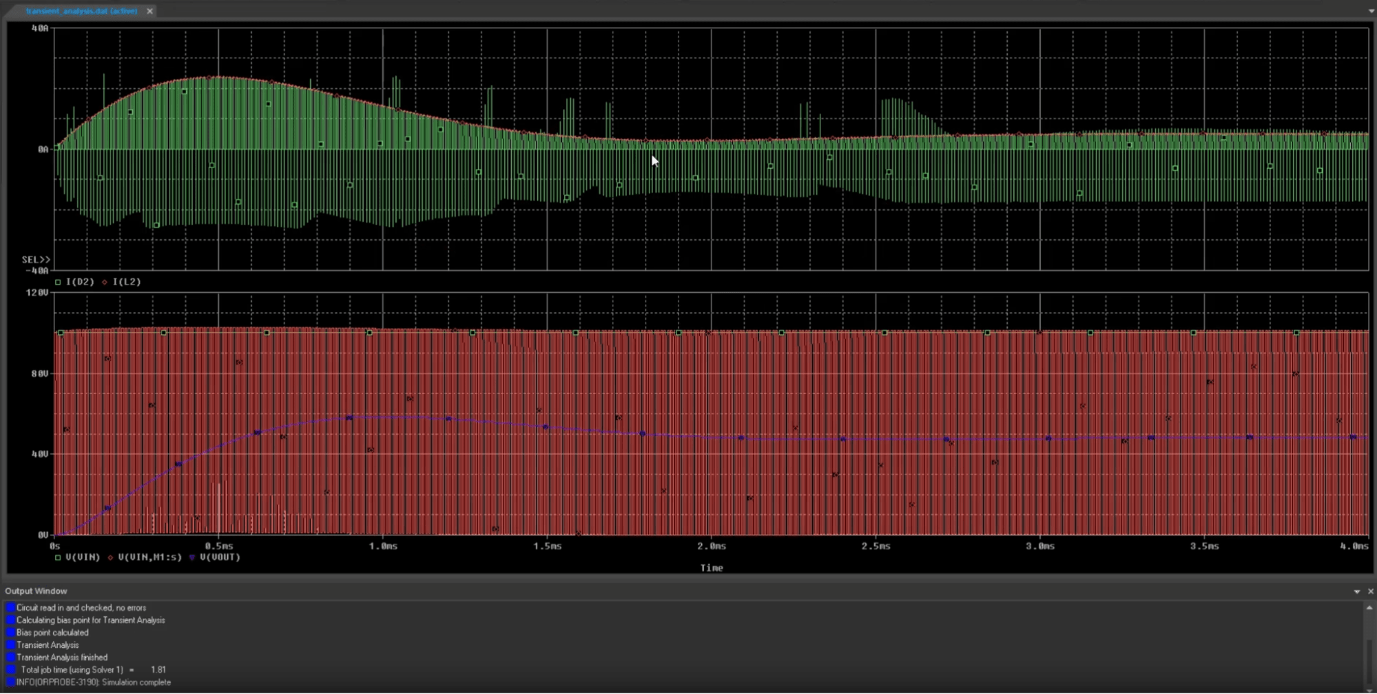 Buck converter circuit simulated with transient analysis in OrCAD X showing voltage and current over time.
