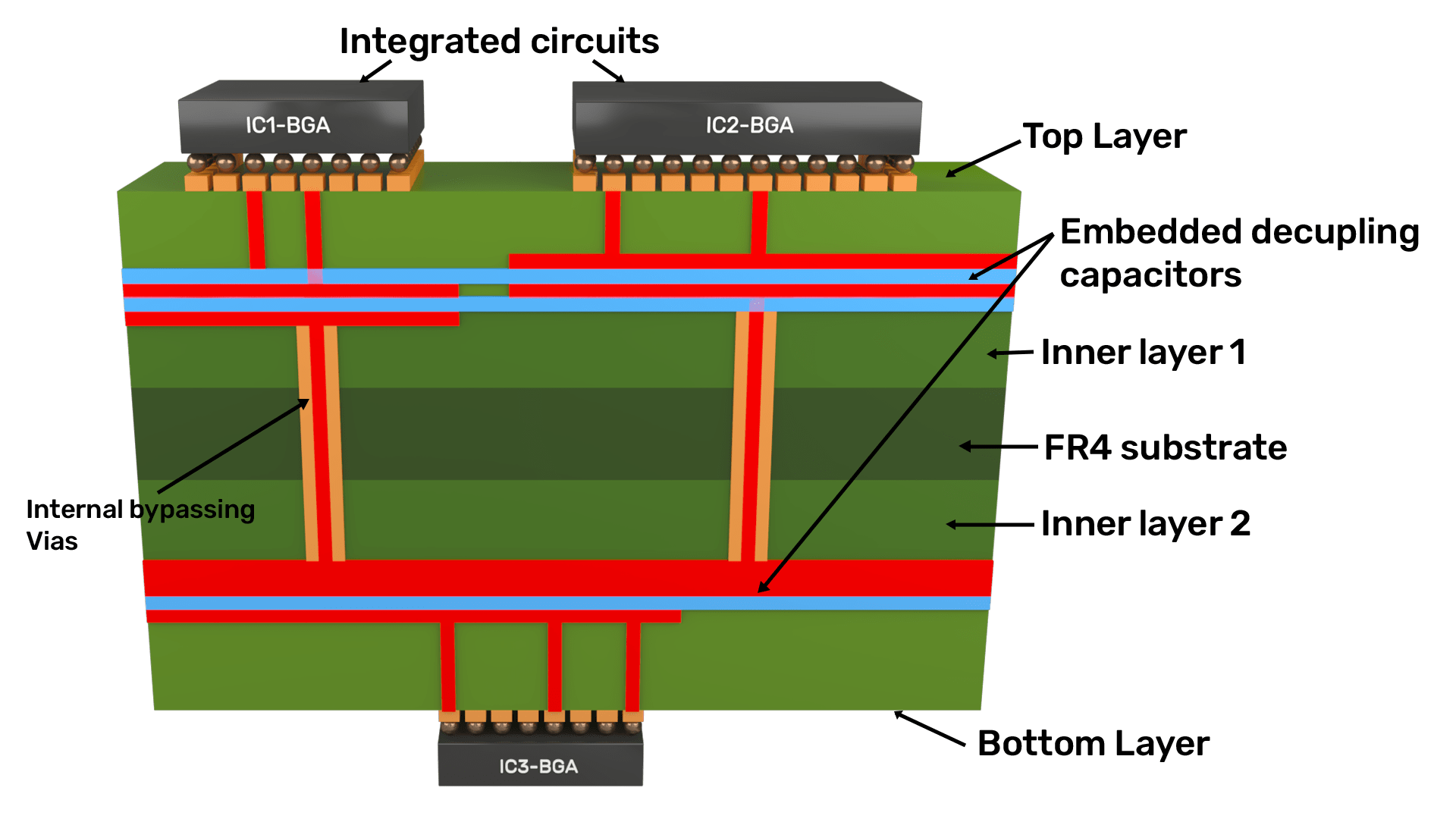 A diagram of a circuit diagramAI-generated content may be incorrect.