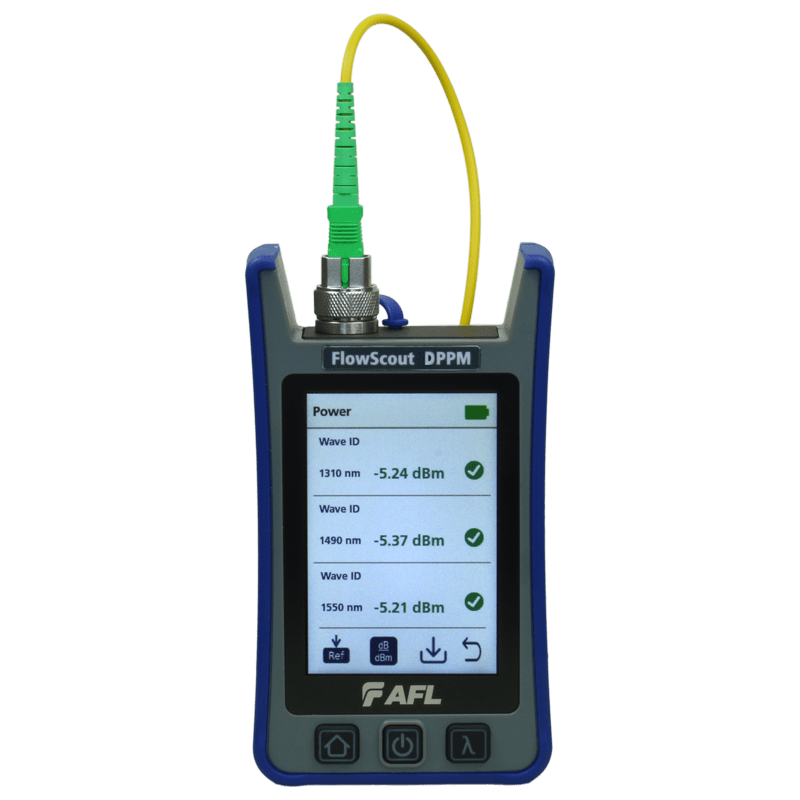 FlowScout™ DPPM Downstream PON Power Meter