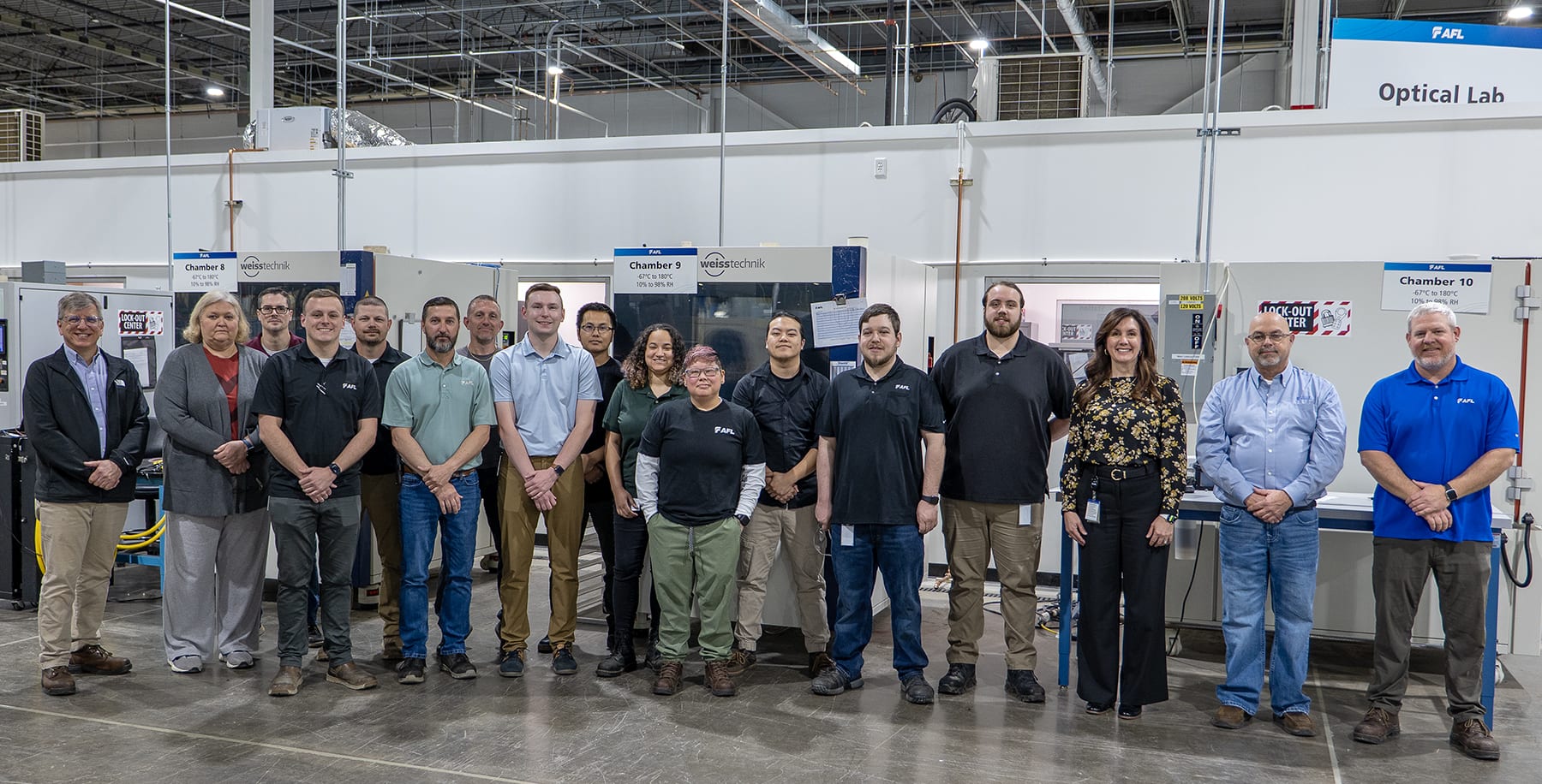 QE Lab Team