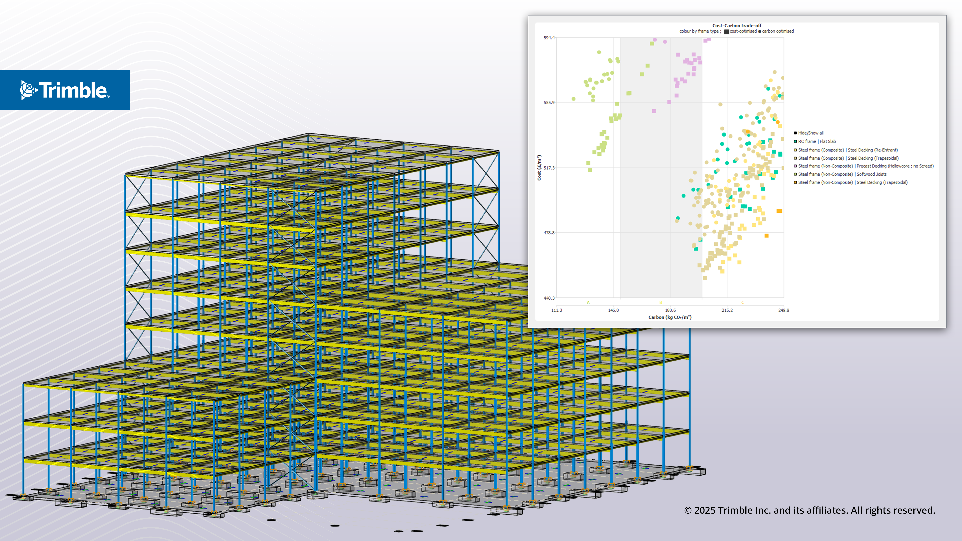 New integration with Structural Panda software