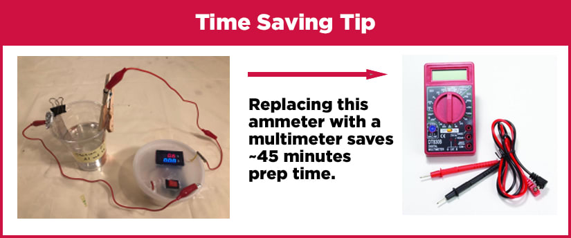 Time saving tip