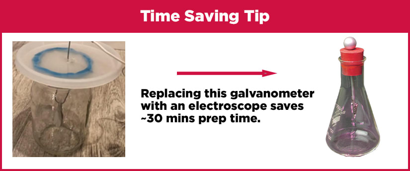 Time saving tip