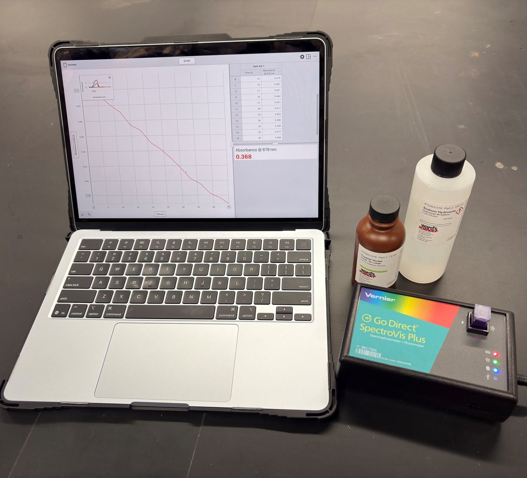 AP Chemistry Computer