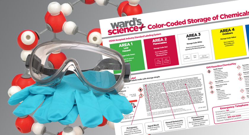 Chemical Hygiene Specialist