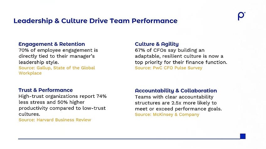 the human element finance team efficiency webinar slide
