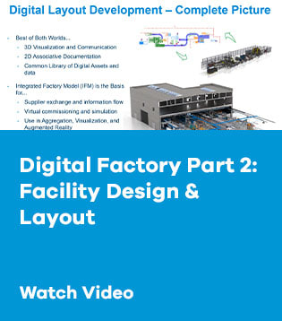 Digital Factory Part 2: Facility Design & Layout