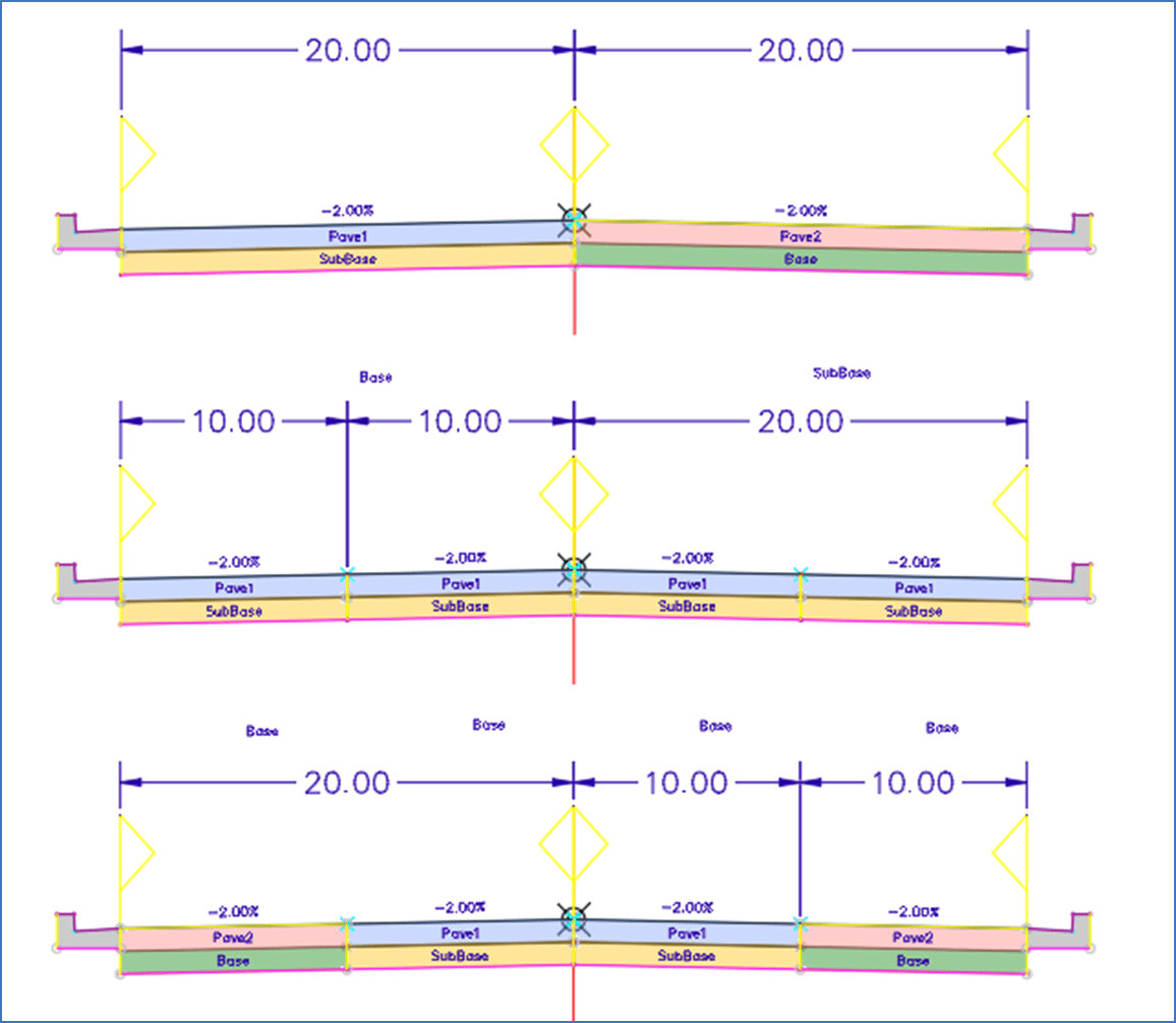 Civil 3D Corridors: Individual Lanes Volumes