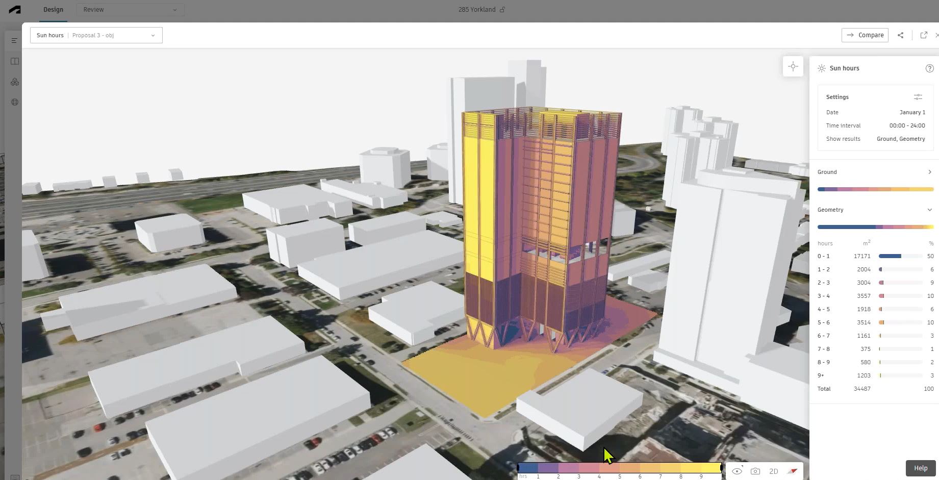 Transform the Way You Design: Exploring Autodesk Forma