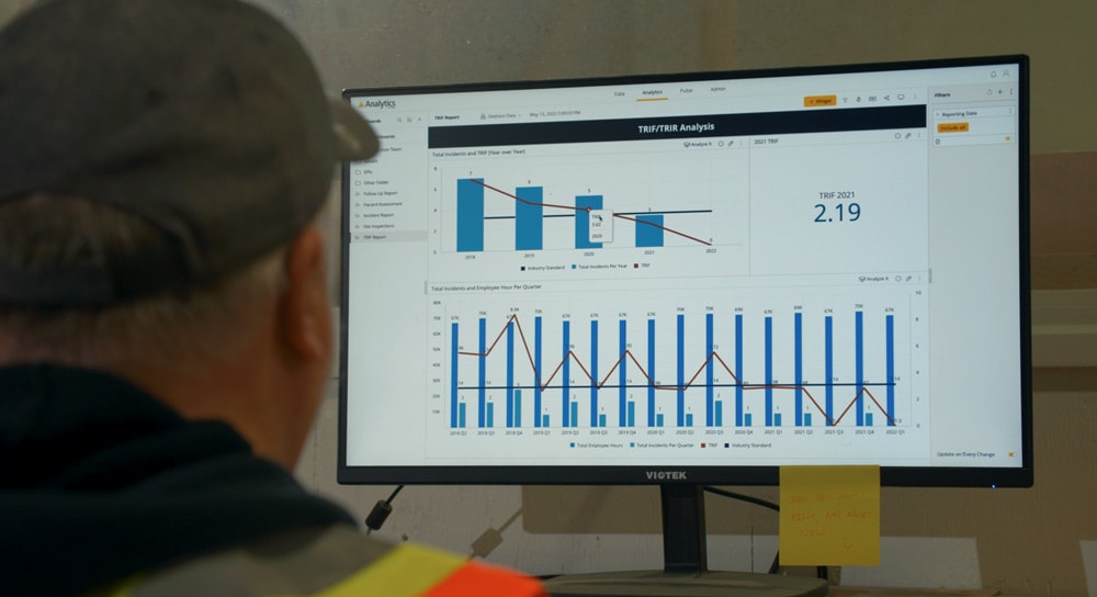 Building Safer, Smarter Workplaces with SiteDocs