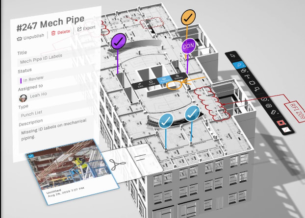 From Coordination Chaos to Connected Control: How Construction Teams ...