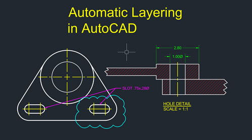 Automatic Layers in AutoCAD