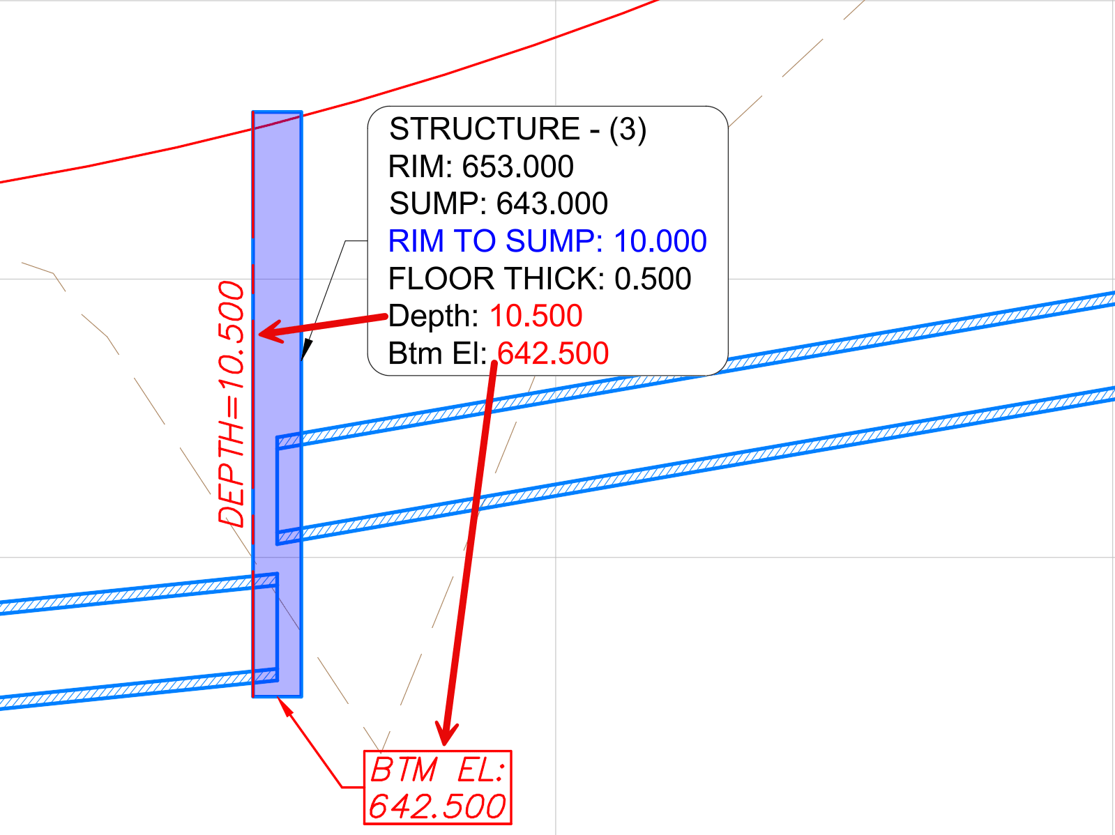 Structural Depth Civil 3D: Expressing Correct Structure Depth