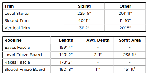 Image showing dimensioned floor plans.