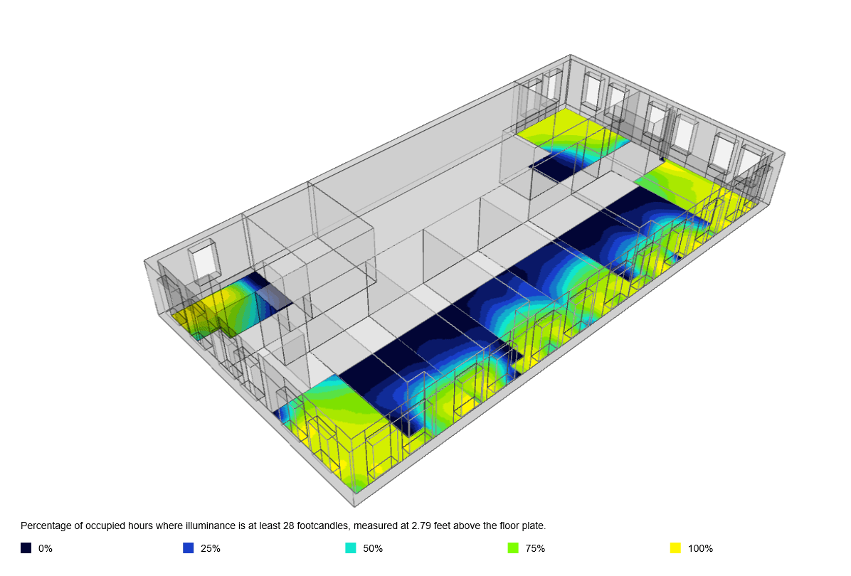 Sefaira daylight analysis model