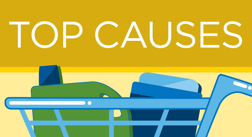 Top 10: Causes of MSDs in Grocery Stores