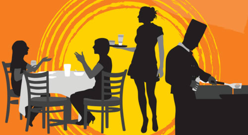 5 Tips For Heat Stress Prevention - Restaurant/Hospitality Industry