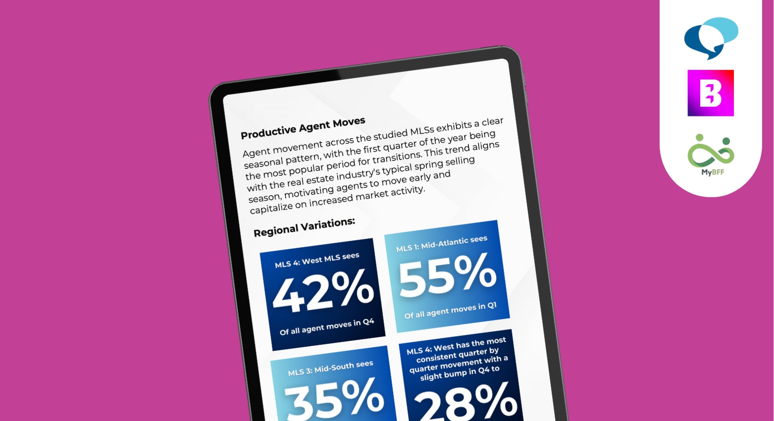 Real Estate Agent Migration and Brokerage Model Performance Report