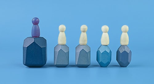 S&P 500 Dividend Aristocrats