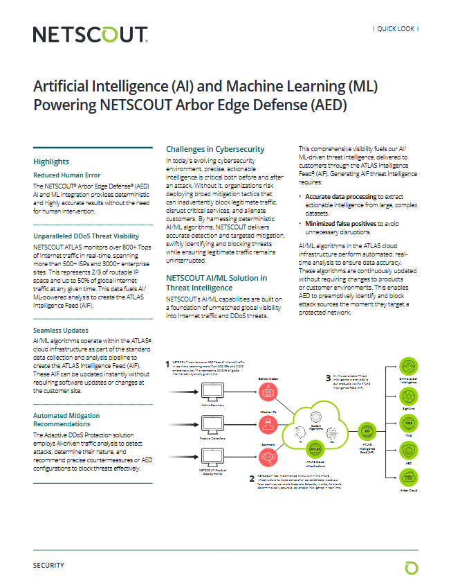 Artificial Intelligence (AI) and Machine Learning (ML) Powering NETSCOUT Arbor Edge Defense (AED)