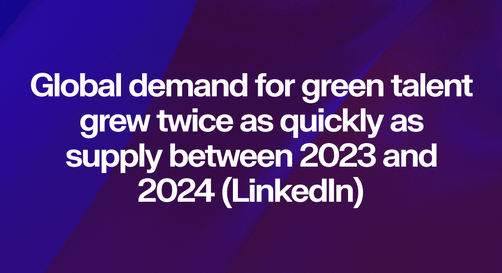 IMAGE: Global demand for green talent grew twice as quickly as supply between 2023 and 2024 (LinkedIn)