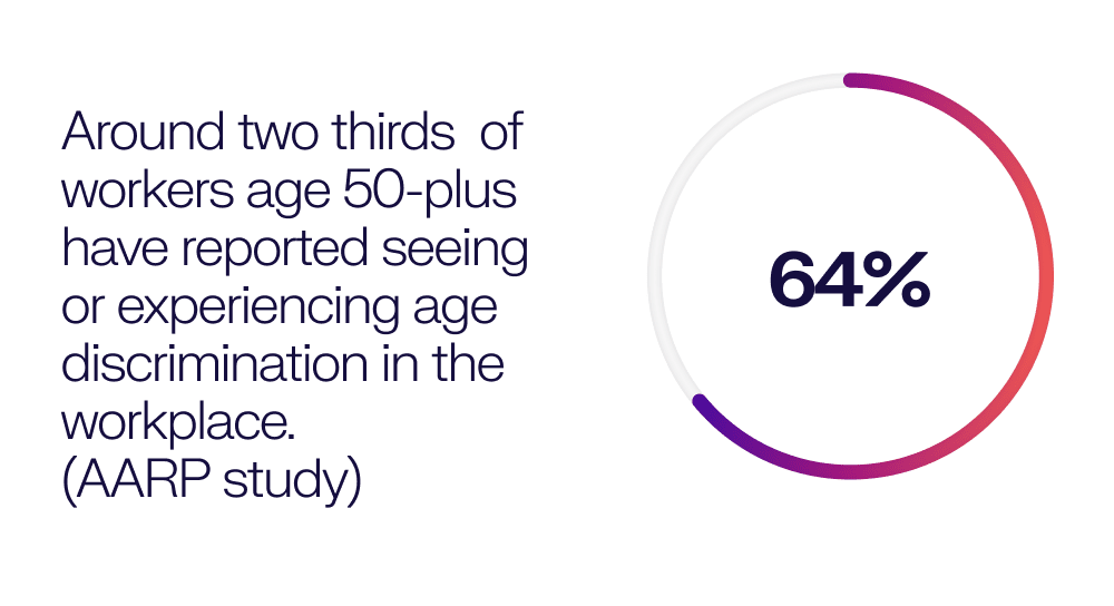 age discrimination