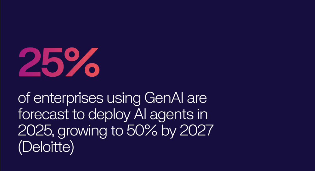 AI agents