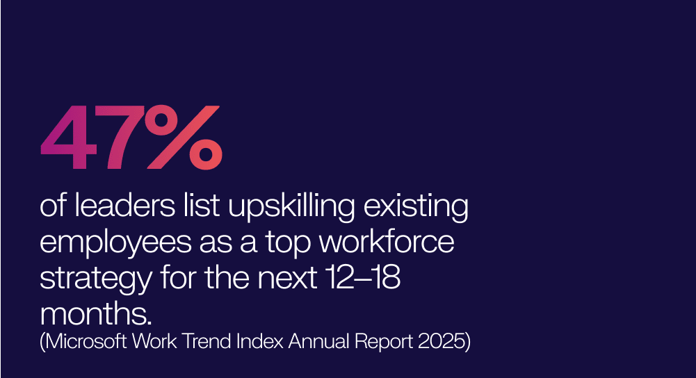 Microsoft stat on upskilling