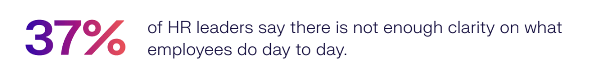HR clarity
